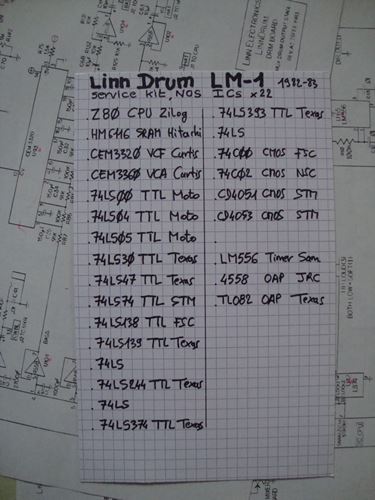Linn-*** LINN LM-1 survival kit NOS